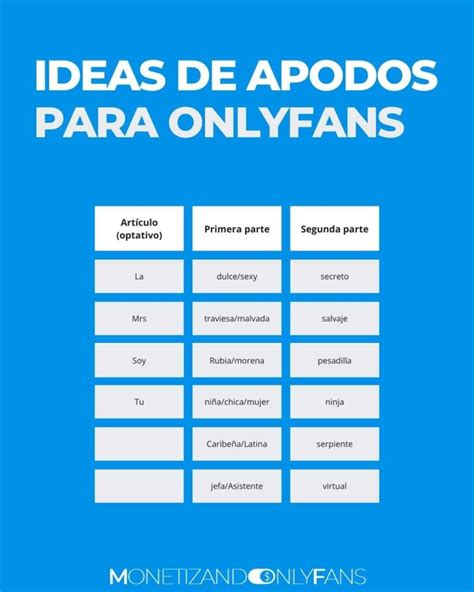 nombres para onlyfans|Mejor Generador de Nombres para OnlyFans